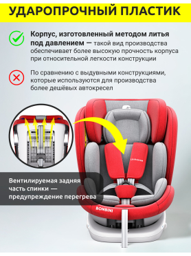 Автокресло BONBINI Universe Coral Red melange 