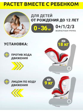 Автокресло BONBINI Universe Coral Red melange 