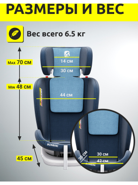 Автокресло BONBINI Universe Blue melange 