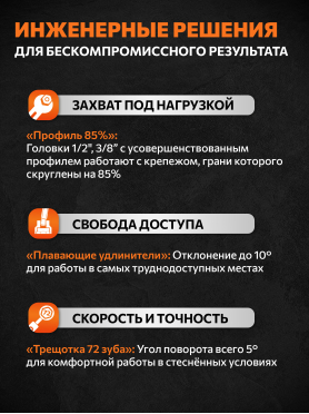 Набор инструментов 1/4", 3/8", 1/2" 6 граней PRO STARTUL Dakar 171 предмет 