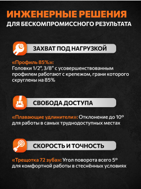 Набор инструментов 1/4", 3/8", 1/2" 6 граней PRO STARTUL Dakar 171 предмет 