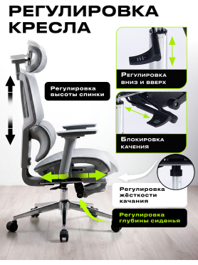 Кресло компьютерное KEIZEN Helix