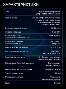 Power Bank KEIZEN 5000 mAh with MagSafe Navi Blue 