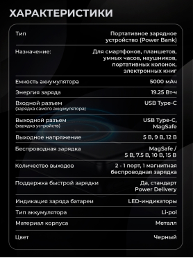 Power Bank KEIZEN 5000 mAh with MagSafe Black 