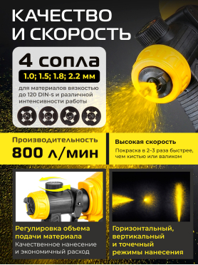 Краскораспылитель аккумуляторный MOLOT MCPS 1810 XLT Lite