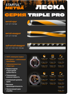 Леска для триммера витая квадратное сечение STARTUL Metsa Triple Pro