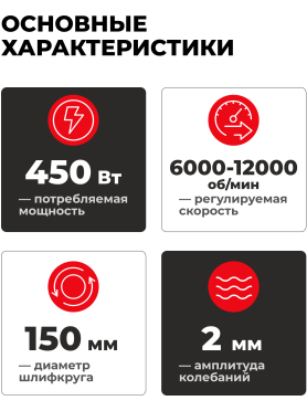 Шлифмашина эксцентриковая (орбитальная) WORTEX RS 1250-1 E 