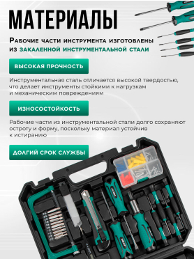 Набор инструментов 1/4" 6 граней 100 предметов ВОЛАТ 