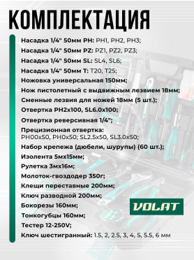 Набор инструментов 1/4" 6 граней 100 предметов ВОЛАТ 