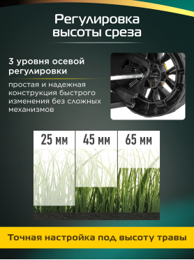 Газонокосилка электрическая MOLOT MLM 3211 