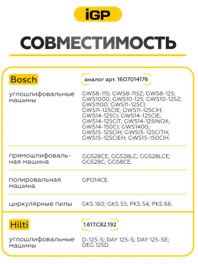 Щетки графитовые для шлифмашины угловой Bosch CWS8-115 IGP 2 штуки аналог 1607014176 