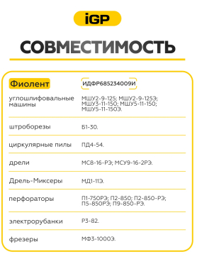Щетки графитовые для шлифмашины угловой Bosch CWS8-115 IGP 2 штуки аналог 1607014176 