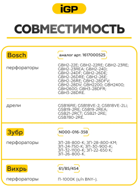 Щетки графитовые для перфоратора Bosch GBH2-22E IGP 2 штуки аналог 1617000525 