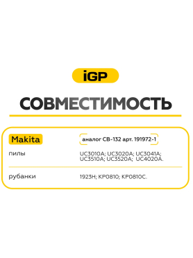 Щетки графитовые с щеткодержателем для пилы цепной Makita UC 3020 A IGP 2 штуки аналог CB-132 