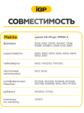 Щетки графитовые для шлифмашины угловой Makita 9521NB IGP 2 штуки аналог CB-411 