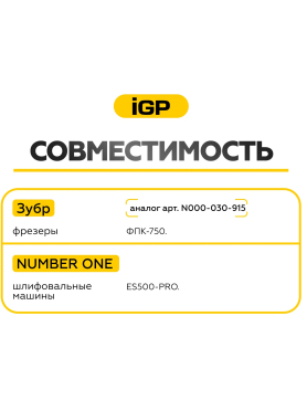 Щетки графитовые для шлифмашины угловой Makita 9521NB IGP 2 штуки аналог CB-411 