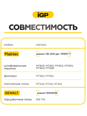 Щетки графитовые для шлифмашины угловой Makita 9027 IGP 2 штуки аналог CB-204 