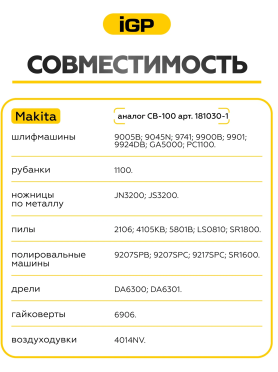 Щетки графитовые для шлифмашины угловой Makita 9005B IGP 2 штуки аналог CB-100 