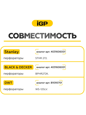 Щетки графитовые для шлифмашины угловой Makita 9005B IGP 2 штуки аналог CB-100 