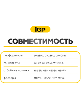 Щетки графитовые для пилы циркулярной Hitachi/Hikoki C7MF IGP 2 штуки аналог 999-043 