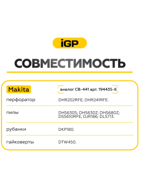 Щетки меднографитовые для пилы циркулярной Makita DHS630S IGP 2 штуки аналог CB-441 