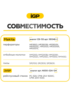 Щетки графитовые для перфоратора Makita HR3850 IGP 2 штуки аналог CB-155 