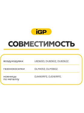 Щетки меднографитовые для шуруповерта Makita 6203D IGP 2 штуки аналог CB-430 