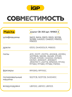 Щетки графитовые для пилы циркулярной Makita 4131 IGP 2 штуки аналог CB-303 