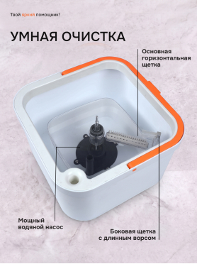 Умная швабра с отжимным ведром BRUNER Akzent White 