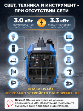 Генератор инверторный бензиновый ECO PE-4000RQi 