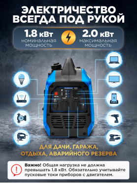Генератор инверторный бензиновый ECO PE-2500RQi 