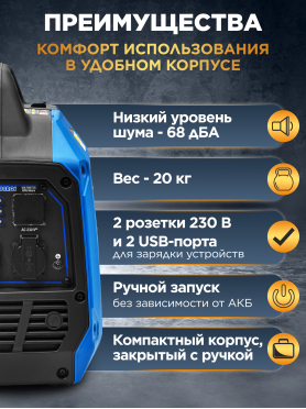 Генератор инверторный бензиновый ECO PE-2500RQi 