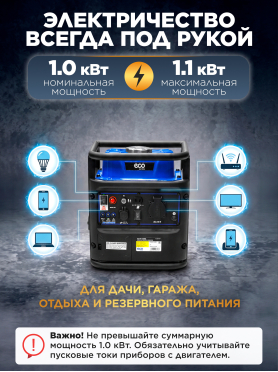 Генератор инверторный бензиновый ECO PE-1200RSI 
