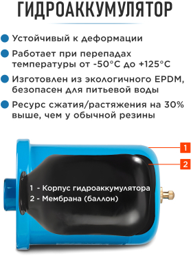 Насосная станция DGM BP-500 