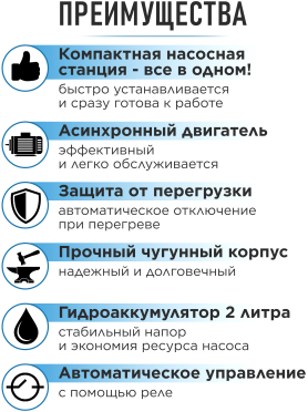 Насосная станция DGM BP