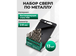 Сверла по металлу