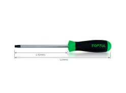 Отвертки звездочкой Torx TOPTUL