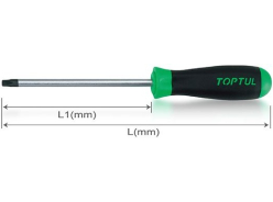 Отвертки звездочкой Torx