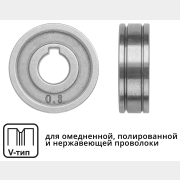 Ролик подающий для проволоки SOLARIS 0,8-1,0 мм (WA-2472)