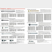 Саморез с прессшайбой 4,2х16 мм цинк острый STARFIX 50 штук (SMZ1-32767-50)