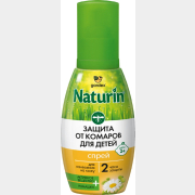 Средство репеллентное от насекомых GARDEX Naturin 75 мл (32734)