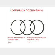 Кольца поршневые 65мм в коробке для компрессора ECO AE-1005-B1 (AE-SP2004)