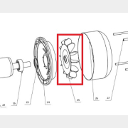 Крыльчатка для насоса ECO (STP50-25)