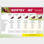 Газонокосилка аккумуляторная WORTEX CLM 4536 XLT SOLO (2334119)